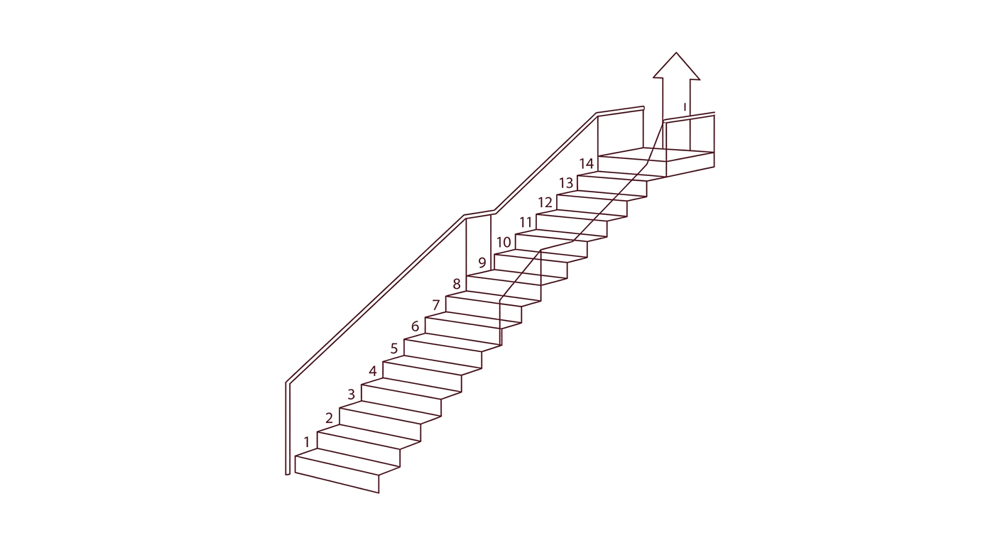 Illustration d un escalier montant avec marches numérotées